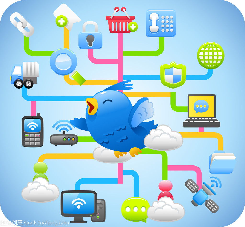 云計算網絡服務 定義、優勢與未來趨勢
